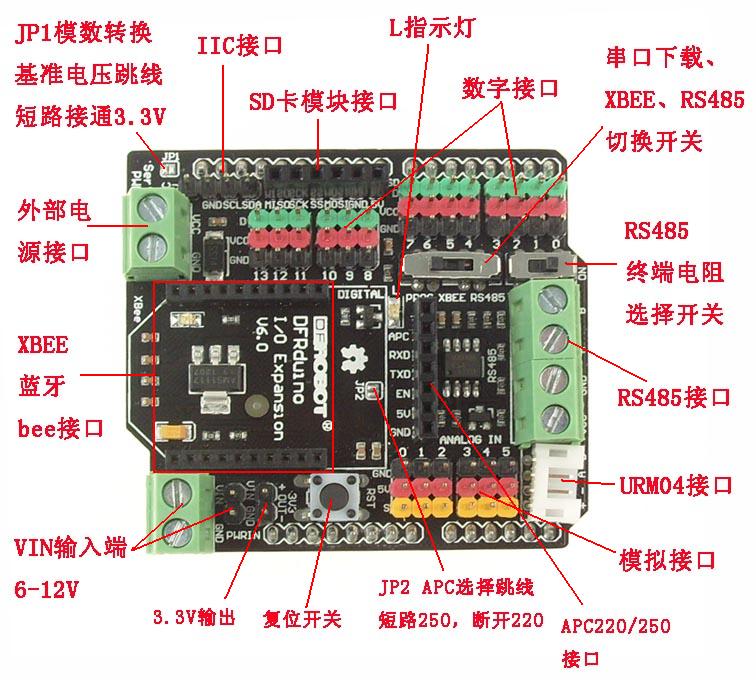 Arduino RS485, Xbee IO 傳感器擴展板