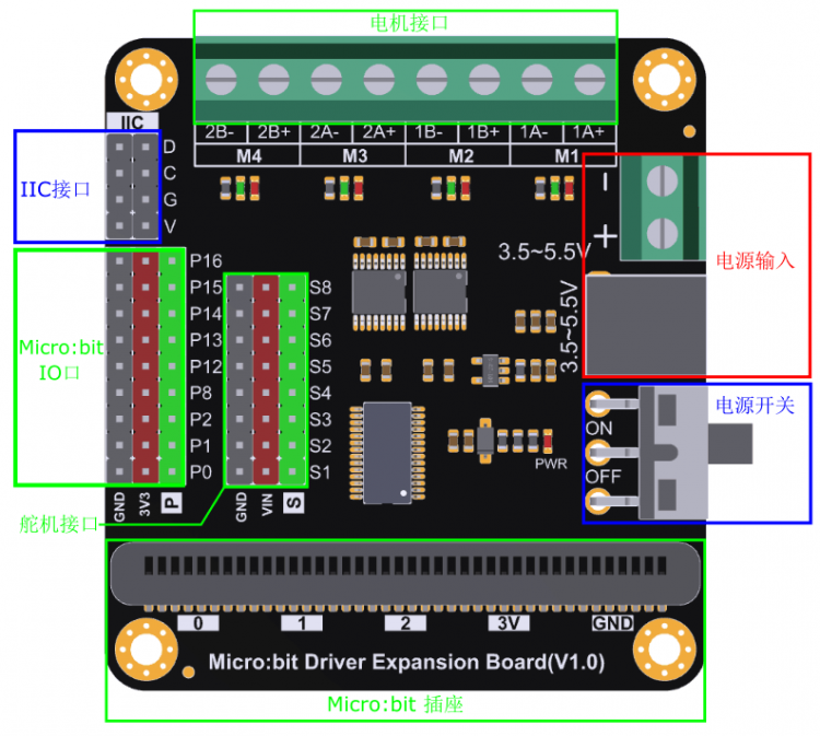 Micro:bit 電機馬達驅動擴展板 Micro:bit Driver Expansion Board