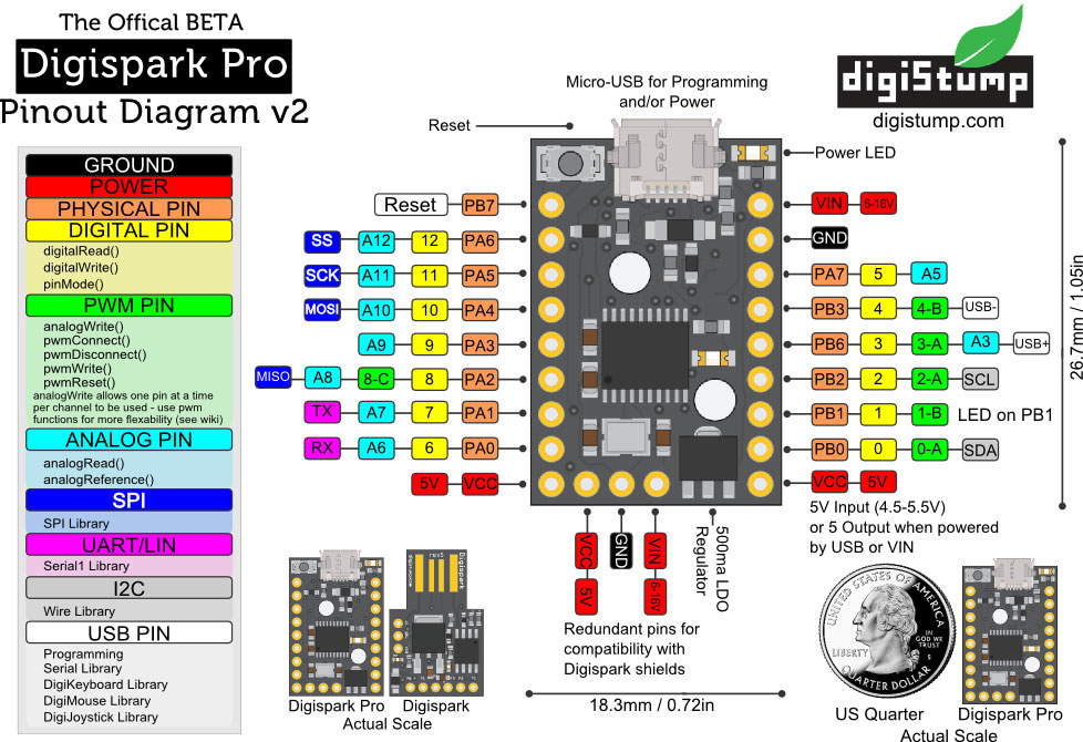 Arduino ATTiny167 相容 Digispark Pro Micro USB 開發板