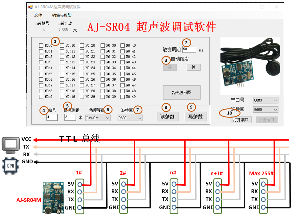 AJ-SR04 串口型 多路串連 防水型超音波測距模組 AJ-SR04 串口型 多路串連 防水型超音波測距模組