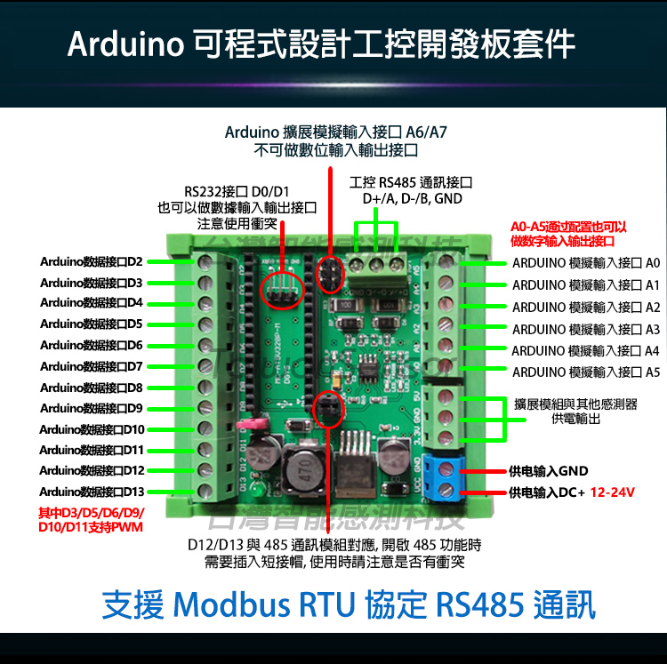 Arduino 可程式設計工控開發板套件