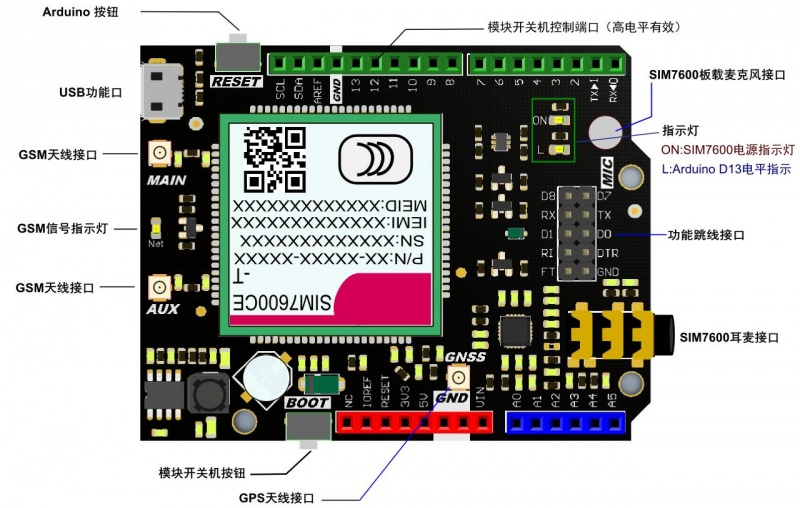 Arduino 4G Lite 擴展板 SIM7600CE-T 4G