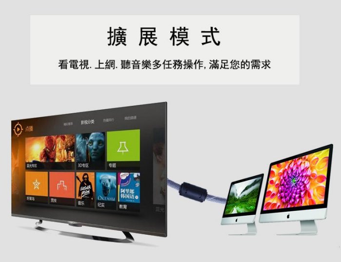 【前衛電腦】SONY HDMI 高畫質傳輸線 DLC-HE20HF 2米扁線 HDMI 1.4版