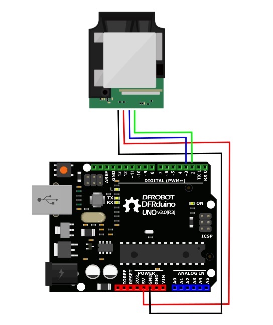 Infrared Laser Distance Sensor (50m/80m)