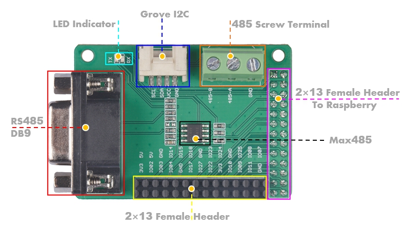 RS-485 Shield for Raspberry Pi 