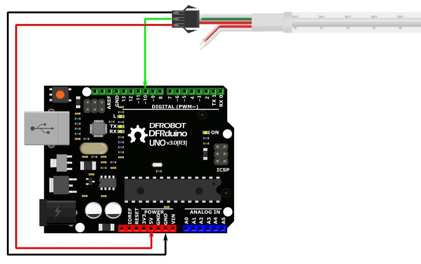 5V RGB 可程式化柔性 LED 燈帶