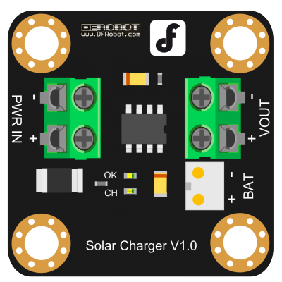 Solar