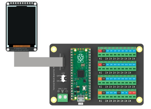 Raspberry Pi Pico 接線端子板