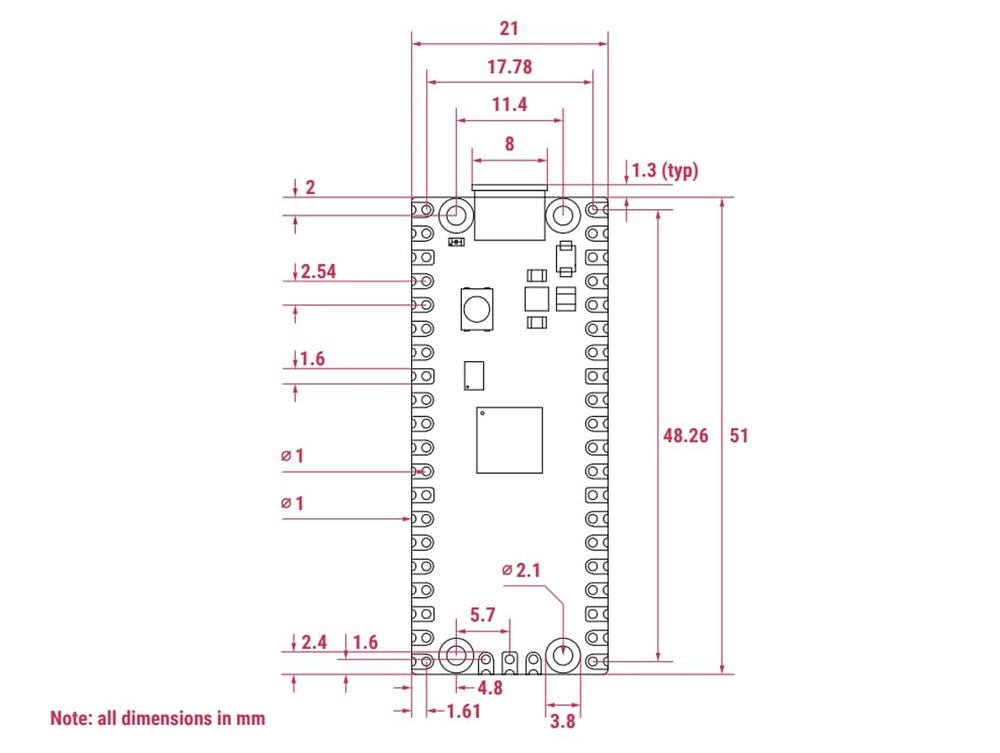 Raspberry Pi Pico 2 Dimensions