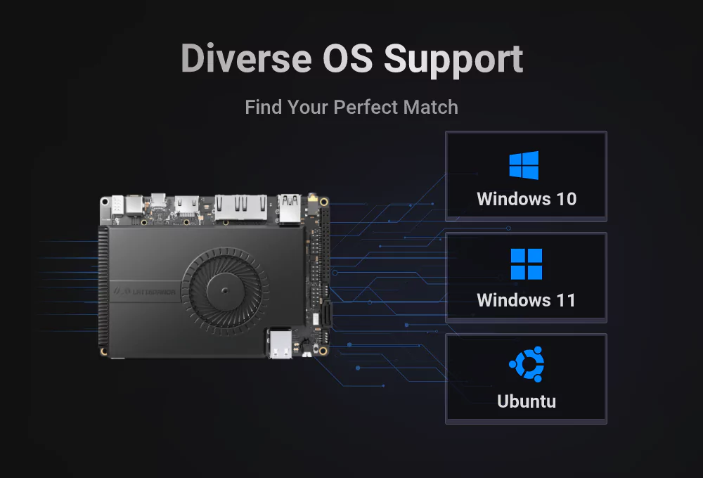 LattePanda single board computer Diverse OS Support