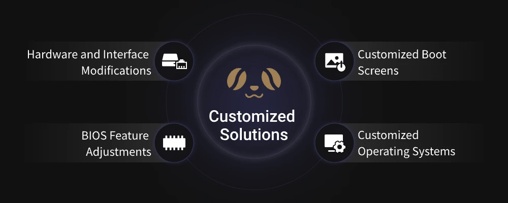 LattePanda series single board computer supports special customization