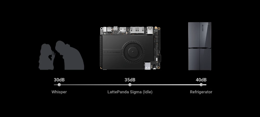 Single Board Server Silent Whisper