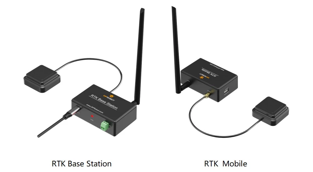 Overview of GNSS-RTK High Precision Positioning Kit